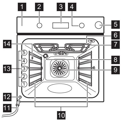 ELECTROLUX EOC6P77WX  -  EOC6P77WX - Bendroji apžvalga - 1