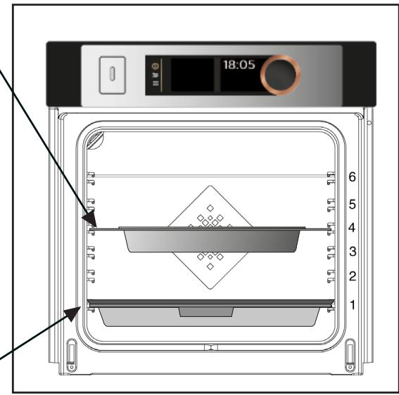 DE DIETRICH DOR7586BB - Attenzione Utilizzare - 1