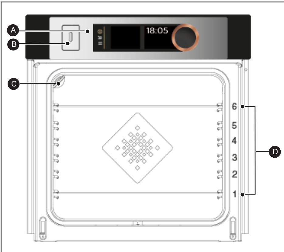DE DIETRICH DOR7586BB - DESCRIPTION OF THE OVEN - 1