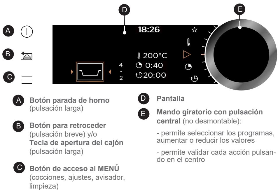 DE DIETRICH DOR7586BB - PRESENTACION DEL HORNO - 2