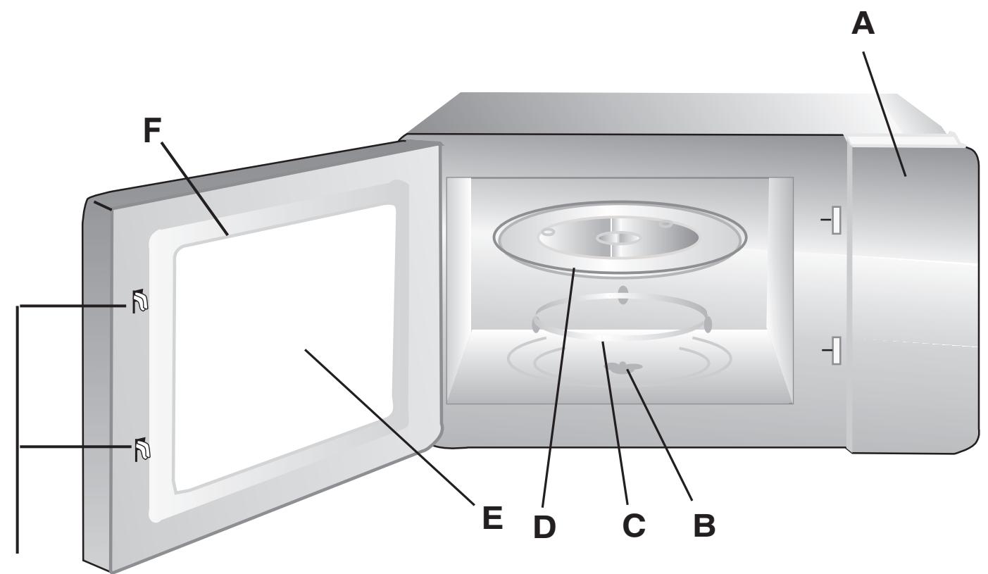 HOTPOINT MWHA 2412 B0 - Namen van onderdelen en accessoires - 1