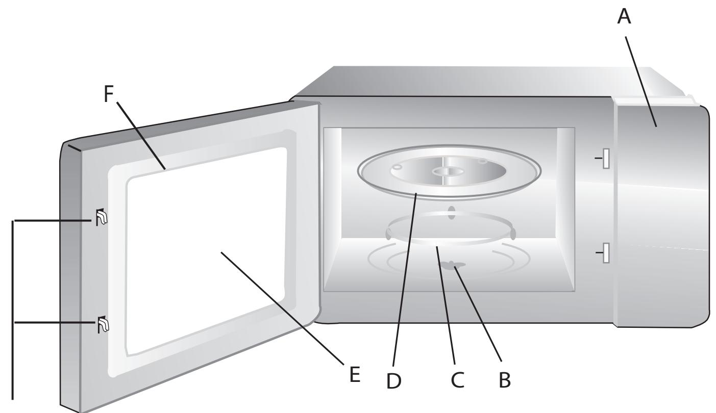 HOTPOINT MWHA 2412 B0 - названия деталей печи и съемные детали - 1