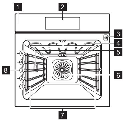 AEG-ELECTROLUX BPE742380M - Visparejs parskats - 1