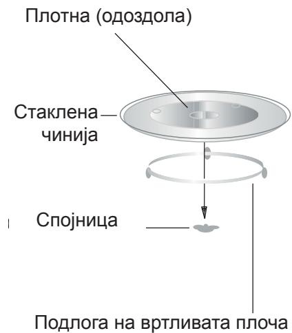 BEKO BMGB20212B  -  BMGB 20212 B - Инстампаные на Врлва对接апоча - 1