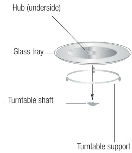 BEKO BMGB20212B  -  BMGB 20212 B - Installing the turntable - 1