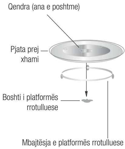BEKO BMGB20212B  -  BMGB 20212 B - Montimi i platformës rrotulluese - 1