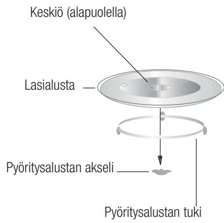 BEKO BMGB20212B  -  BMGB 20212 B - Pyoritsalustan asennus - 1