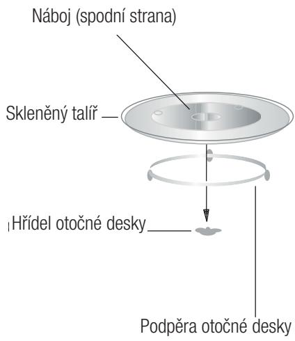 BEKO BMGB20212B  -  BMGB 20212 B - Instalace otočné desks - 1