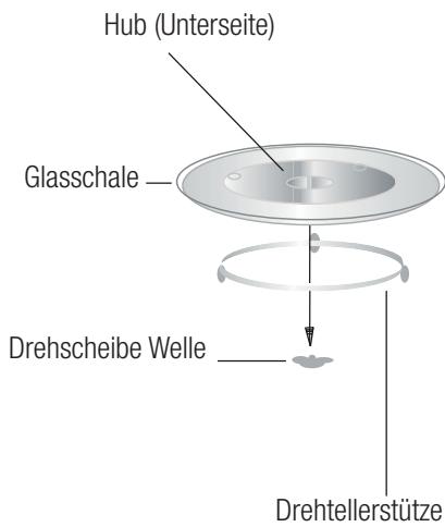 BEKO BMGB20212B  -  BMGB 20212 B - Installieren des Drehtellers - 1