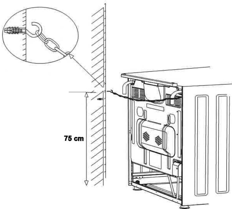 CONTINENTAL EDISON CECP9060IXD - CECP9060MBD - D - installation - 2
