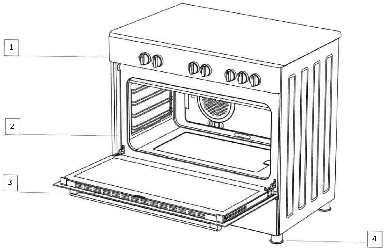 CONTINENTAL EDISON CECP9060IXD - CECP9060MBD - I - Description de l'appareil - 1