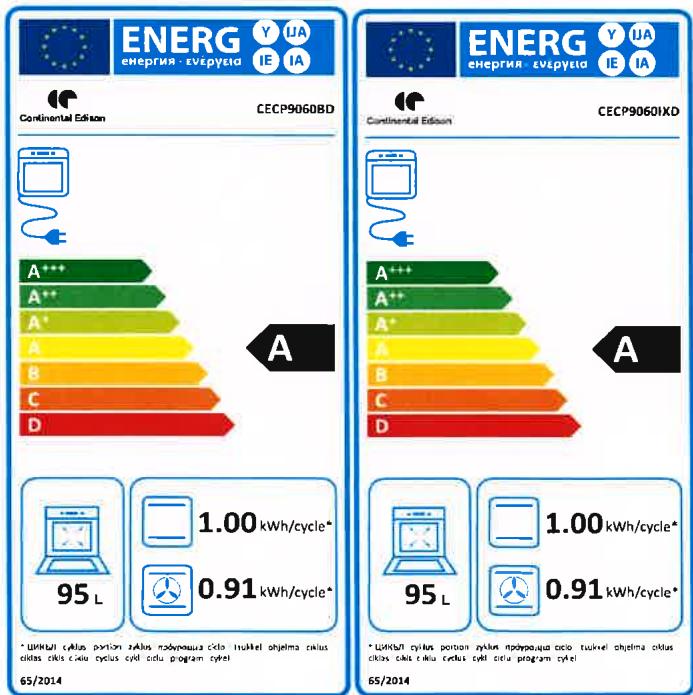 CONTINENTAL EDISON CECP9060IXD - CECP9060MBD - Caractéristiques techniques - 1