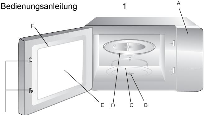 HOTPOINT MD764BLHA - Namen von Ofteilen und Zubehör - 1