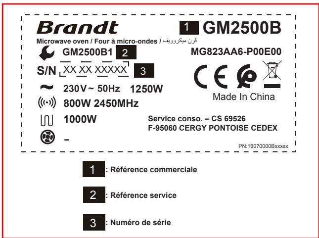 BRANDT GM2500W - b) Interventions - 1