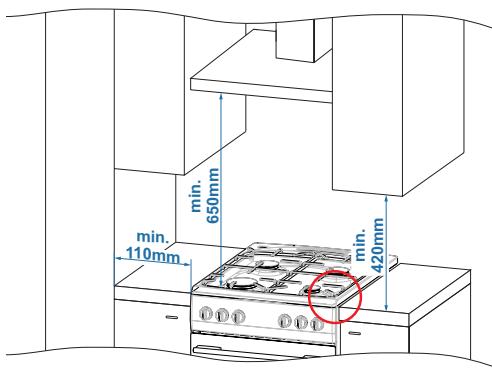 AMICA 57GGH4.23ZPF - Ustawienie kuchni - 2