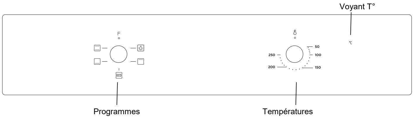 AMICA AO2001X - Service - réparations - 2