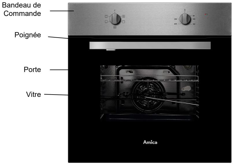 AMICA AO2001X - Service - réparations - 1