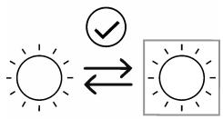 AMICA AO2001X - Changement de la lampe - 2