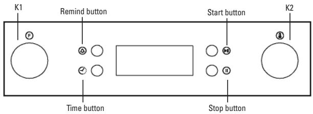 CATA CM760ASBK - HOW TO USE - 2