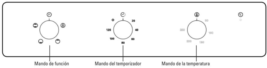 CATA CM760ASBK - MODO DE USO - 1