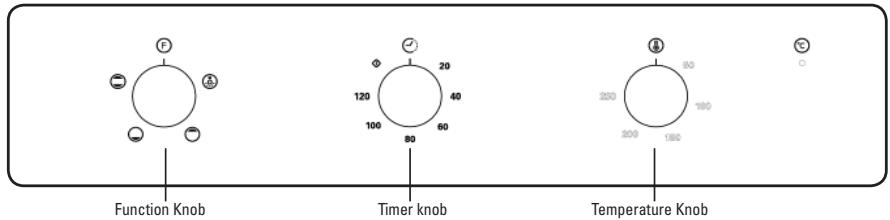 CATA CM760ASBK - HOW TO USE - 1