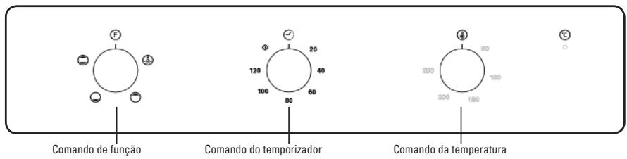 CATA CM760ASBK - MODO DE UTILIZACAO - 1