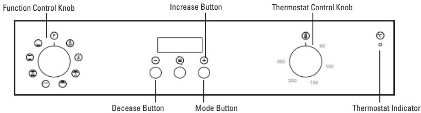 CATA CM760ASBK - HOW TO USE - 3
