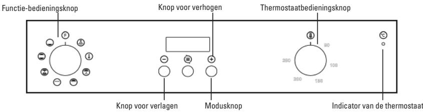 CATA CM760ASBK - OMSCHRIJVING VAN HET PRODUCT - 1