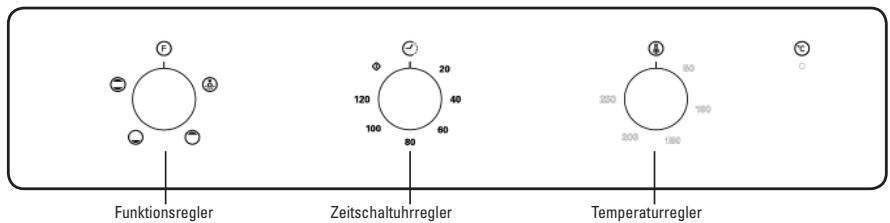 CATA CM760ASBK - PRODUKTBESCHREIBUNG - 1