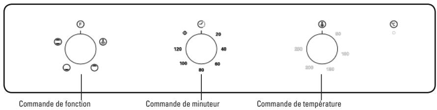CATA CM760ASBK - MODE D'EMPLOI - 1