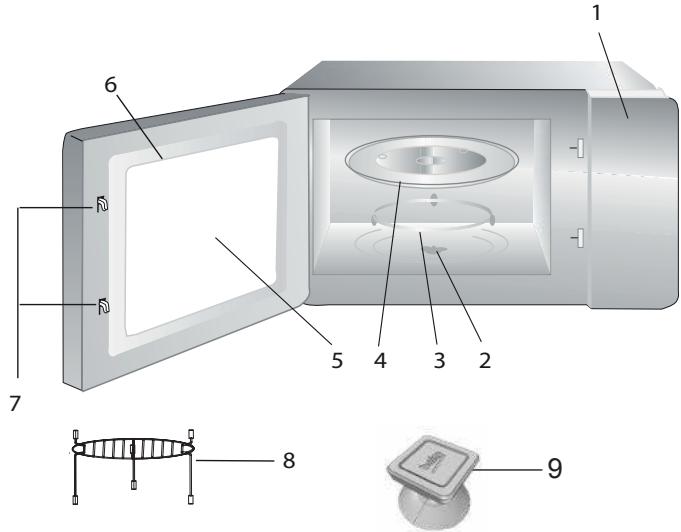 BEKO BMGB25333X - Преглед - 1