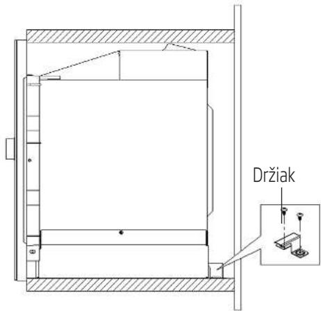 Držiak