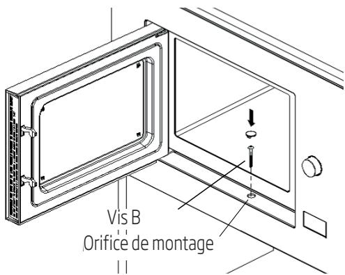 Vis B Orifice de montage