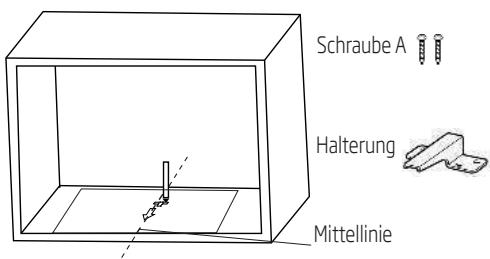 Schraube A Halterung Mittellinie