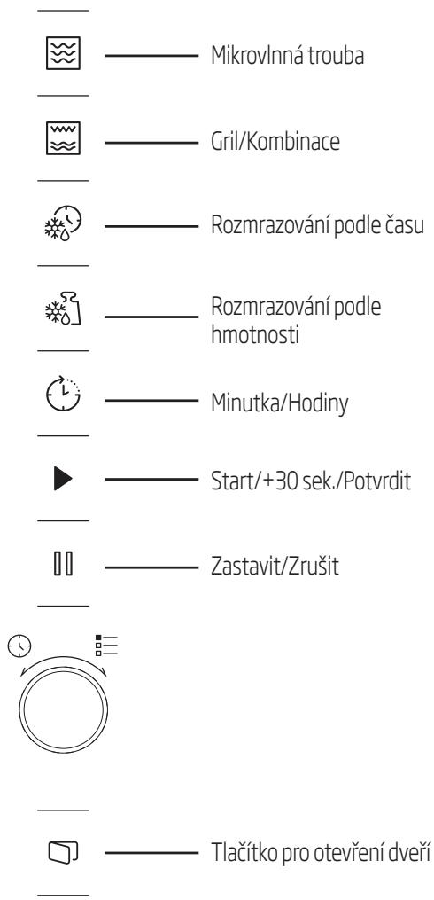 Mikrovlnná trouba Gril/Kombinace Rozmrazování podle času Rozmrazování podle hmotnosti Minutka/Hodiny Start/+30 sek./Potvrdit Zastavit/Zrušit Tlačítko pro otevření dveří
