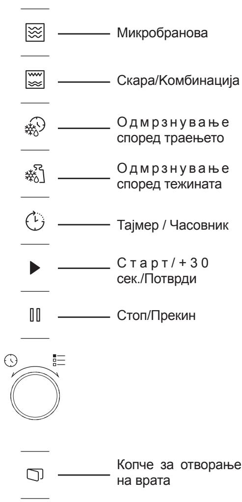 BEKO BMGB25333X - Контролна табла - 1