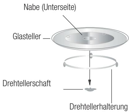 Nabe (Unterseite) Glasteller Drehtellerschaft Drehtellerhalterung