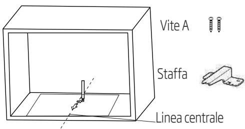 Vite A Staffa Linea centrale