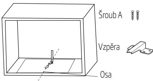 Šroub A Vzpěra Osa