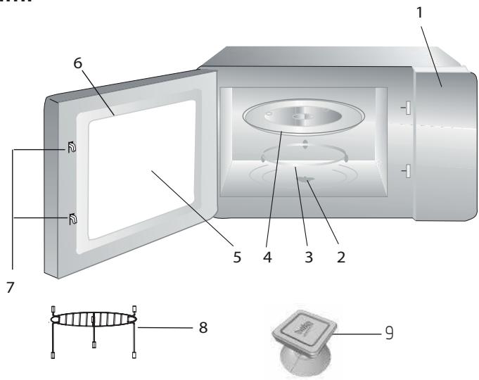 BEKO BMGB25333X - Vështrimi - 1
