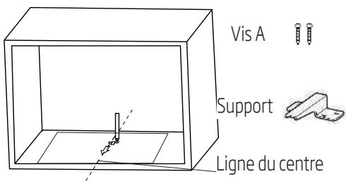 Vis A Support Ligne du centre