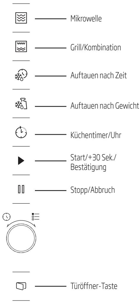 Mikrowelle Grill/Kombination Auftauen nach Zeit Auftauen nach Gewicht Küchentimer/Uhr Start/+30 Sek./Bestätigung Stopp/Abbruch Türöffner-Taste