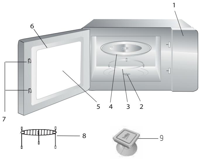 BEKO BMGB25333X - Prezentare generală - 1