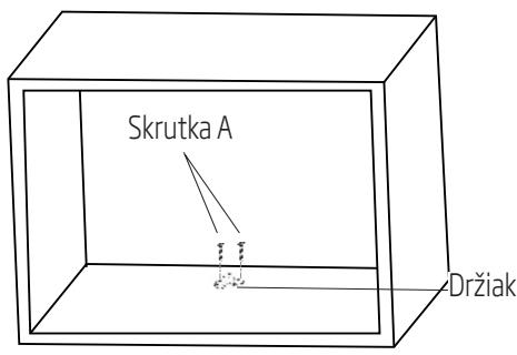 Skrutka A Držiak