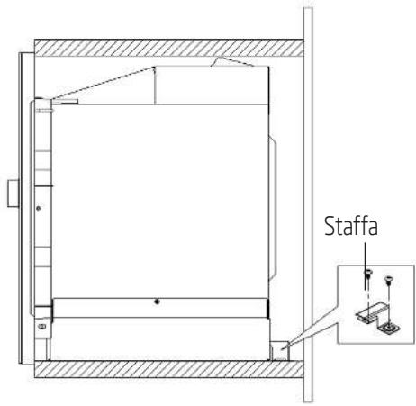 Staffa