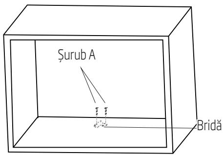 Sûrub A Bridă