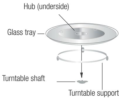 Hub (underside) Glass tray Turntable shaft Turntable support