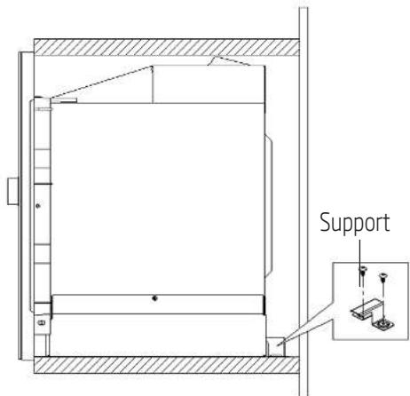 Support