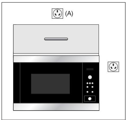 AEG-ELECTROLUX MBE2658DM - Connecting the appliance to the power supply - 1