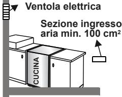 CONTINENTAL EDISON CECDF5060B2 - CECDF5060IX2 - Estrazione dall'ambiente dei gas combusti - 4
